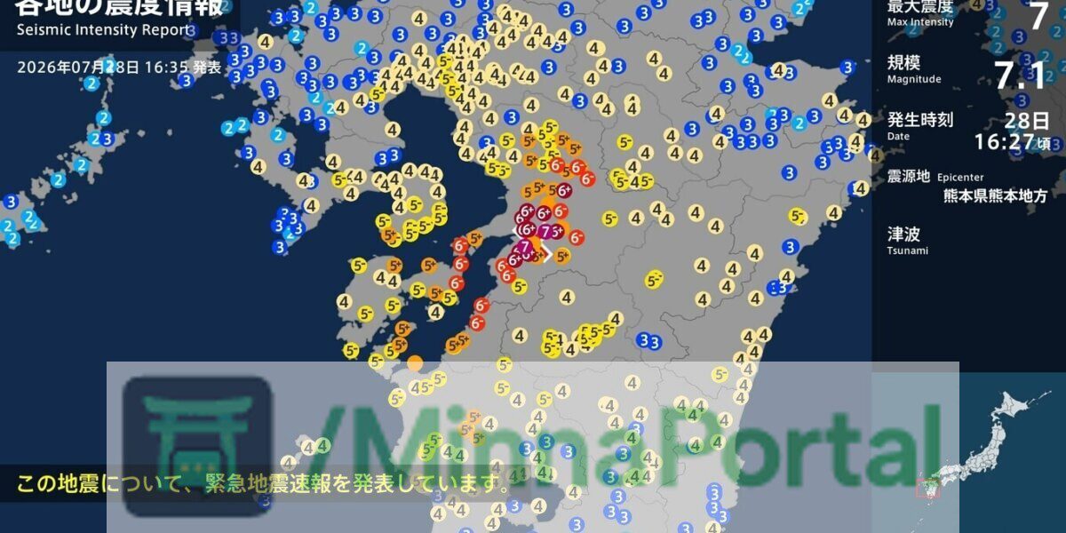 Kumamoto Treme no Máximo