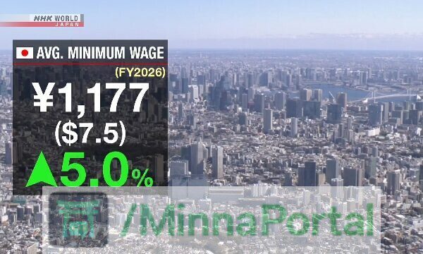 Mínimo sobe ¥56 — e o mês ainda aperta